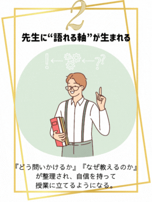 『どう問いかけるか』『なぜ教えるのか』
が整理され、自信を持って
授業に立てるようになる。