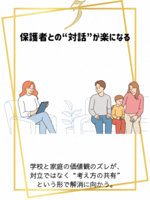 学校と家庭の価値観のズレが、
対立ではなく“考え方の共有”
という形で解消に向かう。