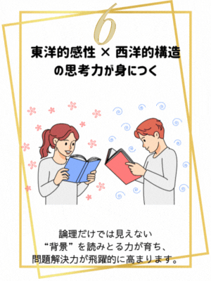 論理だけでは見えない
“背景”を読みとる力が育ち、
問題解決力が飛躍的に高まります。