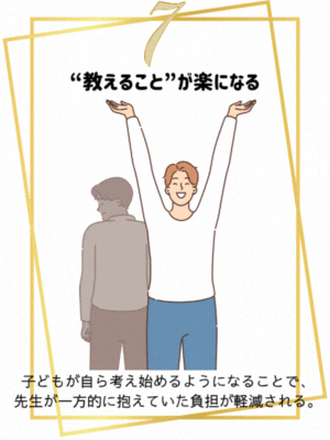 子どもが自ら考え始めるようになることで、先生が一方的に抱えていた負担が軽減される。